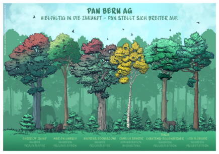 pan_2025_karte_a5_seite_1.jpg pan_2025_karte_a5_seite_1.jpg